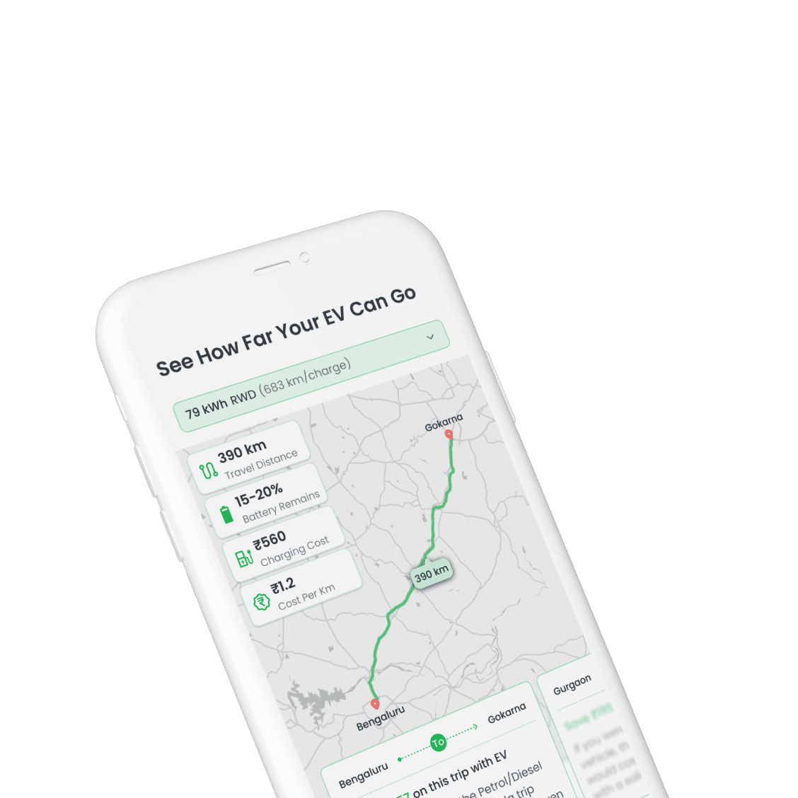 EV coverage and tools